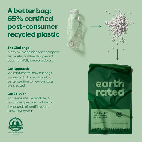 300 Count Earth Rated Dog Poop Bags, Thick Grab and Go Single Roll, Ideal for Backyard Pickups, Lavender Scented