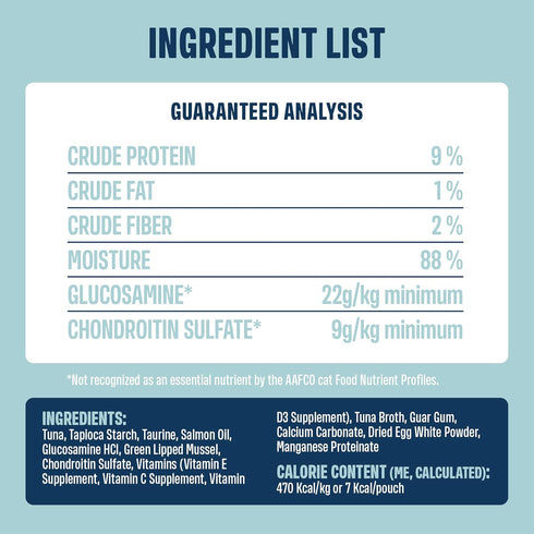 ivvi 30 0.53 oz Hip & Joint for Cats Functional Cream with Glucosamine, Chondroitin, Green-Lipped Mussel & Salmon Oil