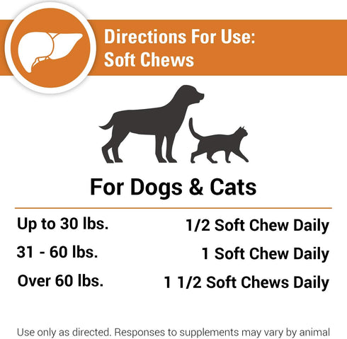 Vet Classics Liver Support Supplement for Dogs & Cats, 60 Soft Chews - B-Vitamins, Glutathione, Milk Thistle
