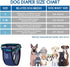 3 Dog Pants in Heat Reusable Diapers with Replace Diaper, Female Dog Heat Cycle Pants Adjustable Protective Pad