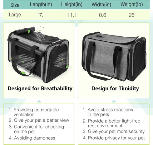 YUDODO 25 lbs Lightproof Pet Carrier - Airline Approved Soft Sided Dog Cat Travel Carrier with Reflective Mesh,