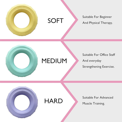 Hand Strengthener Grip Ring Exercisers, Squeezer Gripper for Muscle Strengthening Training Tool