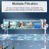 Premium Multi-Layer Aquarium Filter for 5 to 30 Gallon Fish Tanks, Low-Noise Operation