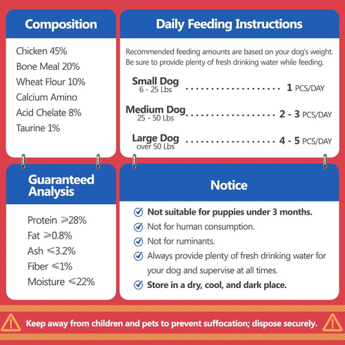Pack 10.58 Dog Treats Chicken-Wrapped Calcium Bone Chew, Rich in Taurine, Suitable for Small, Medium, Large Dogs. Clean