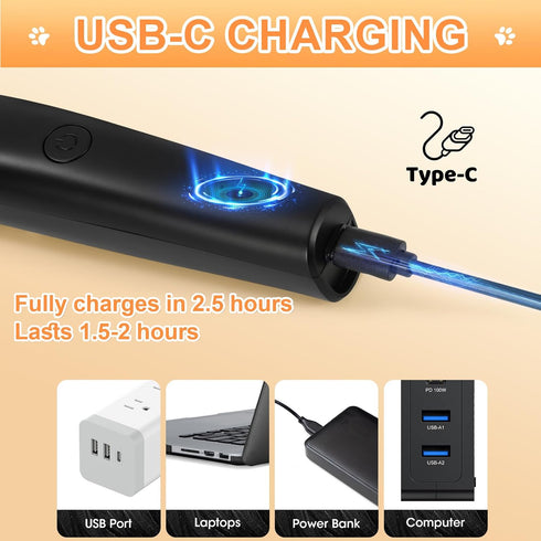 4 1 Trimmer Trimmer 2 in Dog Grooming Kit with USB-C Charging, Paw for Small Dogs, Cats, Pet Hair Clippers Dog Nail
