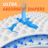 24pcs Pet Soft Female Dog Diapers - Disposable Puppy Diapers for Dogs & Cats, Ultra Absorbent Doggy in Heat Period
