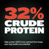 32% (2 Pack) Bully Max Premium High Protein Dog Treats for Puppy & Adult Dogs - Training Dog Food Treats with Protein