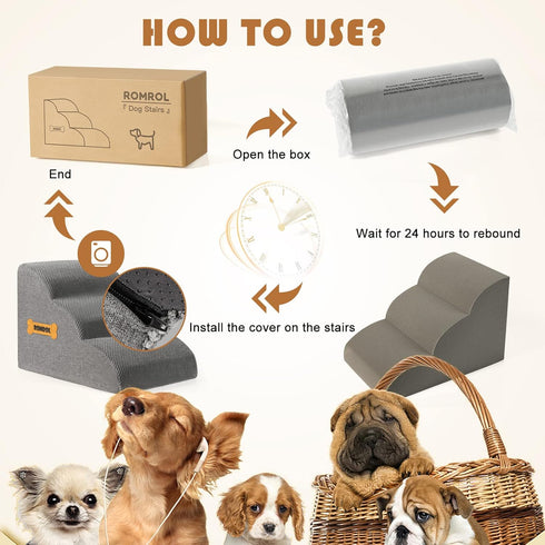 Romrol Dog Stairs Ramp for Beds and Couches, Extra Wide Pet Steps with Non-Slip Waterproof Fabric Cover, 3-Tiers