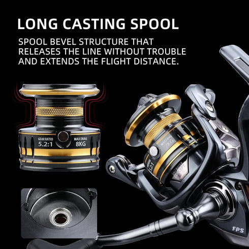 Spinning Fishing Reel, 13+1BB Saltwater Reel, Waterproof Large db Fishing Reels, 5.2:1/4.7:1 Gear Ratio
