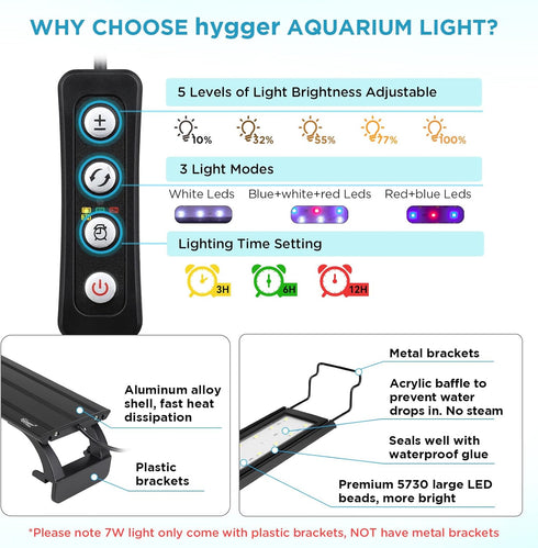 hygger 7W Full Spectrum Aquarium Light with Aluminum Alloy Shell and Plastic Extendable Brackets, White Blue Red LEDs, External Controller, for Freshwater Fish Tank (5-9.5 inch) by hygger
