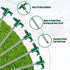 Tent Stakes, 10PCS Heavy Duty Pegs, Outdoor Camping Windproof Ground Stakes for All Kinds of Ground