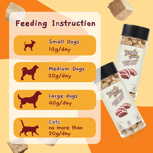 Jungle Calling Freeze Dried Dog and Cat Treats - Duck Cube, High Protein, Low Fat, Single Ingredient, 2.8 oz