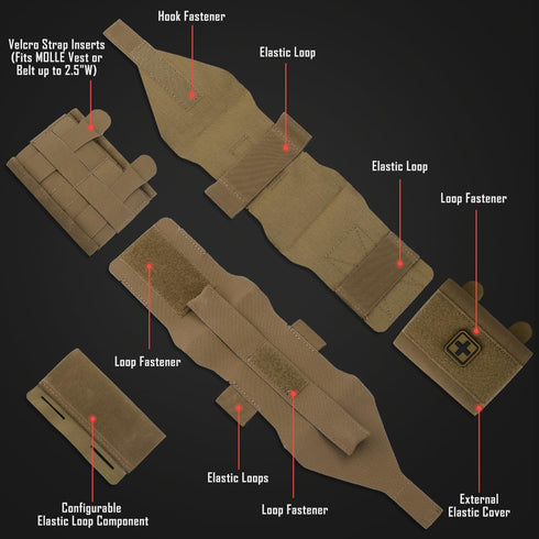 Pack Hammock LIVANS Molle IFAK Micro Trauma Pouch, Tactical First Aid Belt IFAK Bag Medical EMT Emergency Survival Med