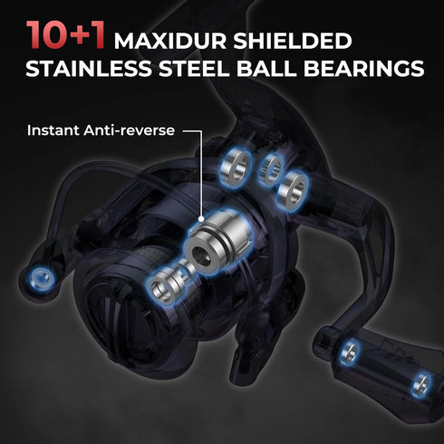 KastKing Sharky III Fishing Reel, New Spinning Reel with 39.5 LBs Max Drag for Saltwater or Freshwater