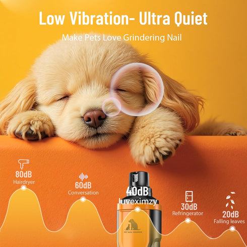 Juveximzy 5-Speed Trimmer Electric Dog Nail Grinder: Quiet Dog Nail with LED Light, Adjustable Safety Guard