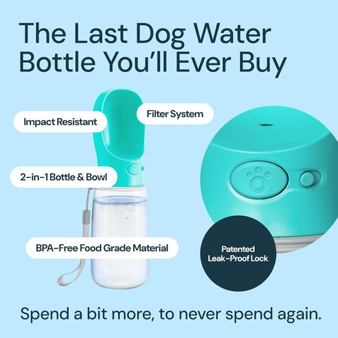 MalsiPree Leak Proof Portable Dog Water Bottle & Dispenser with Bowl, 12 oz, Blue