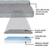 Furhaven Cooling Gel Dog Bed for Medium/Small Dogs, Removable Bolsters & Washable Cover, Plush L Shaped Chaise - Gray