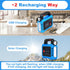 TANSOREN 4 Pack Lantern Camping Essentials, Solar Lights, LED Flashlight for Emergency, Rechargeable Tent Lights