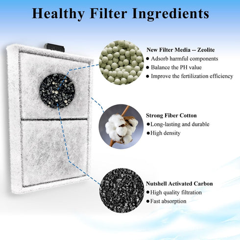 16 Pack PF-S Filter Cartridges for TOP FIN PF10 Power Filters - Zeolite Replacement Aquarium Refill