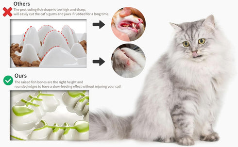 Raised Cat Dog Slow Feeder Bowl with Stand, Elevated Shallow Design, No Whisker Fatigue Ceramic Feeder
