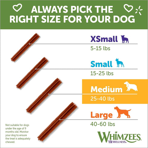 WHIMZEES by Wellness 14 Count Natural Dental Chews for Medium Breed Dogs, Grain-Free, Freshen Breath & Fight Plaque