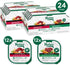 Pack, 3.5 oz. (12 Count, Pack 2) Nutro Natural Choice Cuts in Gravy Wet Dog Food, Grain Free Dog Food Wet Lamb and Beef