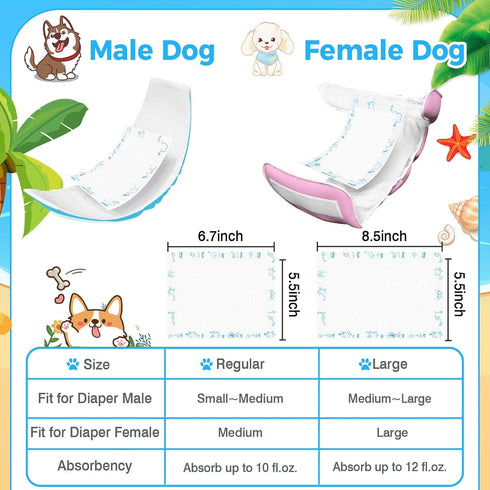 150ct, Dog Diaper Liners Upgraded Ultra-Thin & Super Absorbent Dog Diapers Booster Pads for Male and Female Dogs