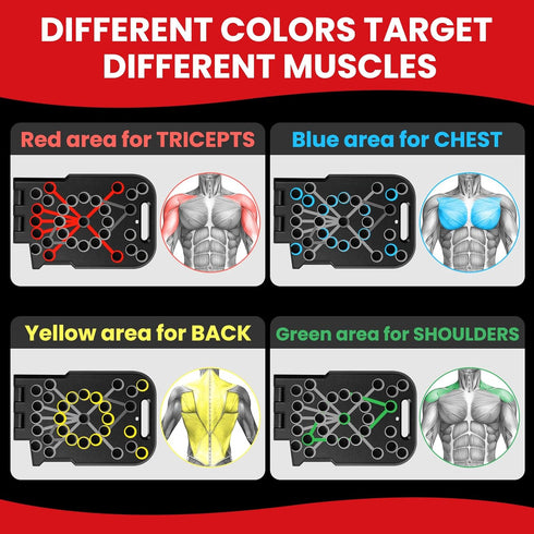 Push Up Board with Smart Count, Multi-Function 60 in 1 Push Up Bar, Foldable & Portable for Home Workout