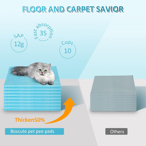 Boscute Jumbo Size 36"x36" Super Absorbent & Leak-Proof Pet Training Dog Pee Pads, Quick Dry Disposable for Dogs Cats