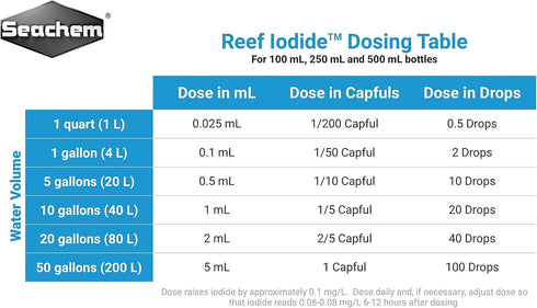 Seachem Reef Iodide 250ml