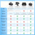 TSA Approved Pet Carrier - Soft Dog Carrier for Small Medium Cats and Dogs, 4 Mesh Windows, 3 Entrances, Black