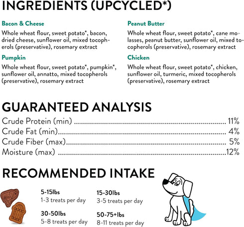 Shameless Pets Crunchy Dog Treats, Party Mix Variety Flavors, 10oz