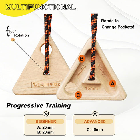 2 pack 3 Portable Hangboard Rock Climbing, Triangular Wooden Climbing Fingerboard with Multi-Depth Pockets, Finger