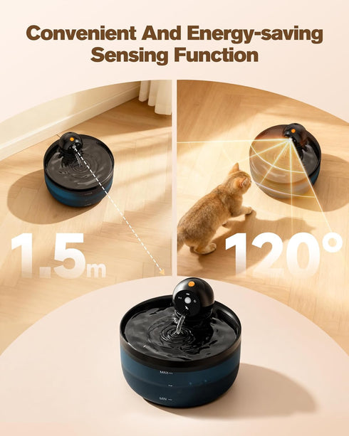 6 3 88oz/2.6L Battery Operated Cat Water Fountain: GOOIFUN Cat Fountain with Filters + Sponges - Cats Water Bowl
