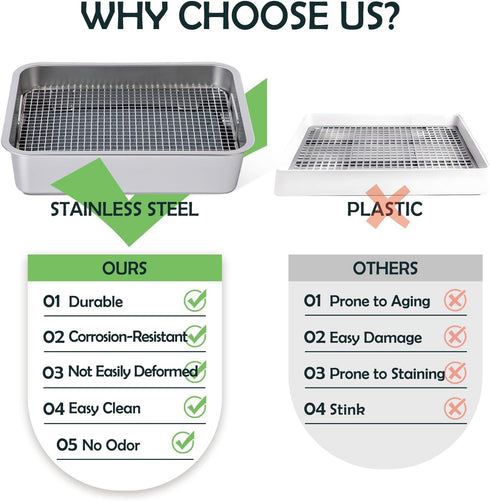 MEEXPAWS Guinea Pig Stainless Steel Litter Box with Raised Grid and Washable Pad,Small Bunny Rabbit Litter Pan High