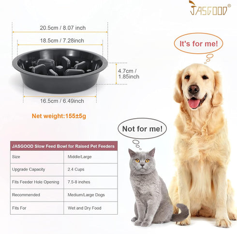 Dog Slow Feeder Bowl JASGOOD, Reduce Slip Puzzle Bowl for Raised Pet Feeders, Dark Gray, Fit Opening 7.5"-8"