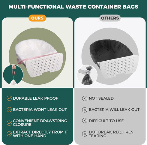 TELEGLO 100 Pack 3/4,Waste Drawstring Cat Litter Box Liner Bags For Litter-Robot Bags Compatible With Self-Cleaning