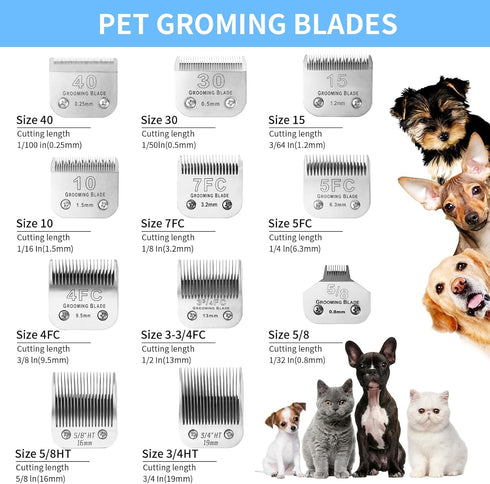 MEMIRY 4FC+5FC+7FC A5, KM10 (3 Packs) Size Detachable Dog Grooming Blades, Compatible with Andis, Oster Wahl Series