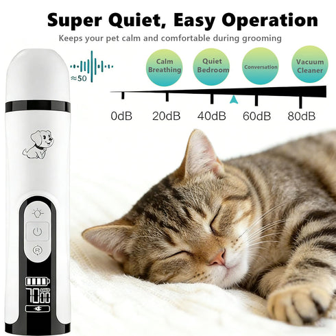 Partekavo 2026 2 3 Trimmers,2000mAh (2 New Ultra Quiet Pets Nail Grinder with Lights,Adjustable Speeds Dog Nail