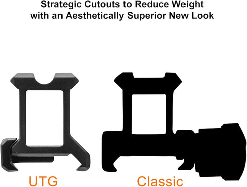 UTG Super Slim Picatinny Riser Mount, 1" Height, 13 Slots, Black