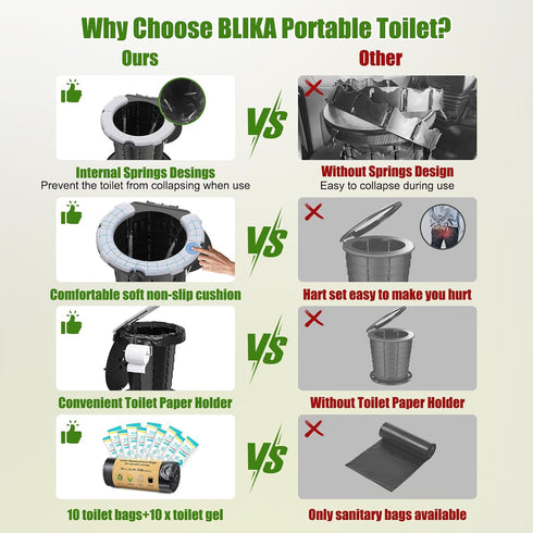 350LBS BLIKA Upgraded Retractable Portable Toilet with Soft Cushioned Seat, Foldable Camp Toilet for Adults & Kids