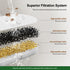 8 Pack Packaged-Applicable 108oz/3.2L, Apauk Replacement Filters/Sponges - Individually to Cat Water Fountain Stainless