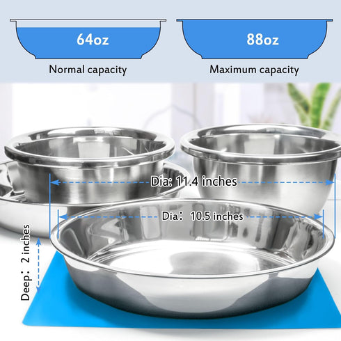 Shallow Dog Food Bowls, Non-Slip Food Grade Stainless Steel for Large Dogs - 8 Cups / 2 Quart (2 Pcs)