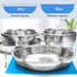 Shallow Dog Food Bowls, Non-Slip Food Grade Stainless Steel for Large Dogs - 8 Cups / 2 Quart (2 Pcs)