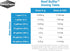 Seachem Reef Buffer 250gram