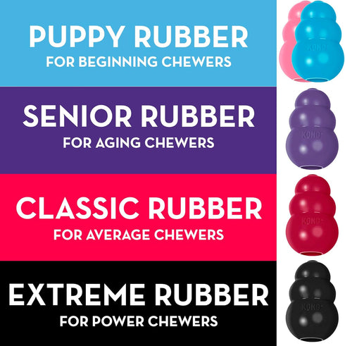 KONG Classic Stuffable Dog Toy - Fetch & Chew Toy for Extra Small Dogs