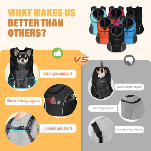 YUDODO Pet Dog Backpack Carrier for Small Dogs Cats, Breathable Chihuahua Front Pack for Hiking, Cycling, Walking