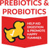Plus Puffed Dog Treats - 24oz Bacon & Peanut Butter with Prebiotics and Probiotics Made in USA