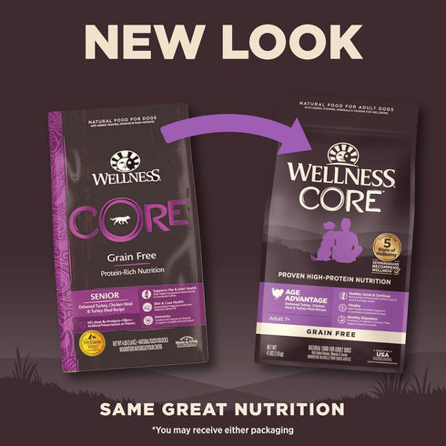 Wellness CORE Grain-Free Senior Dry Dog Food, Turkey, 4-Pound Bag, Made in USA