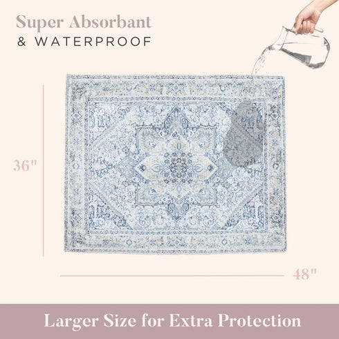 Lovewag Washable Pee Pads for Dogs - 2PCS 36 x 48 Anti Slip Reusable, Super Absorbent and Waterproof